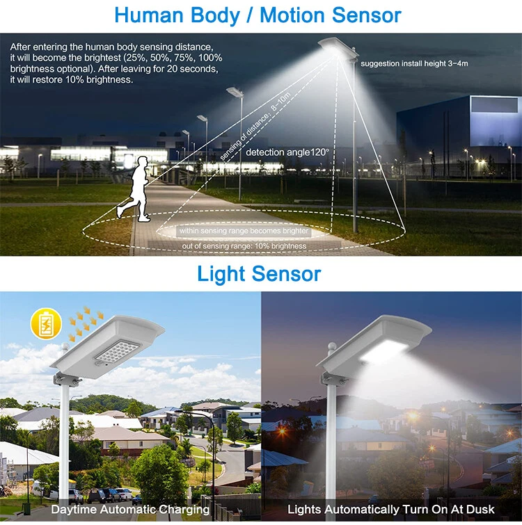 All in One LED Solar Street Light Dusk to Dawn detail