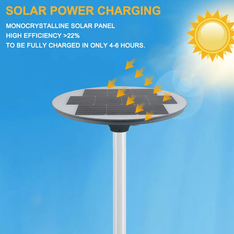Solar Post Top Garden Light thumbnail 7