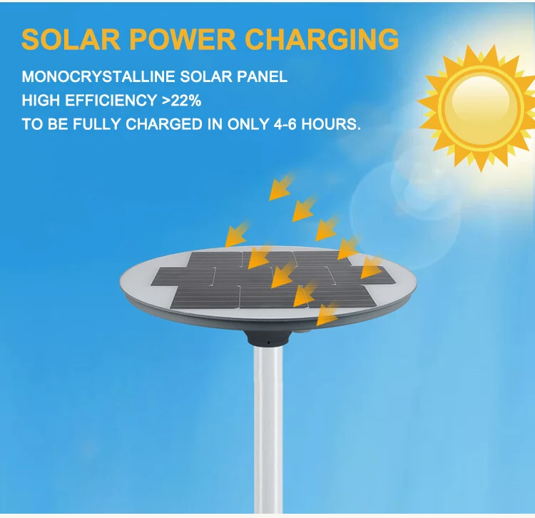 Solar Post Top Garden Light detail