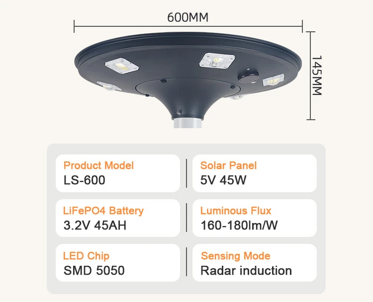 Solar Post Top Garden Light detail