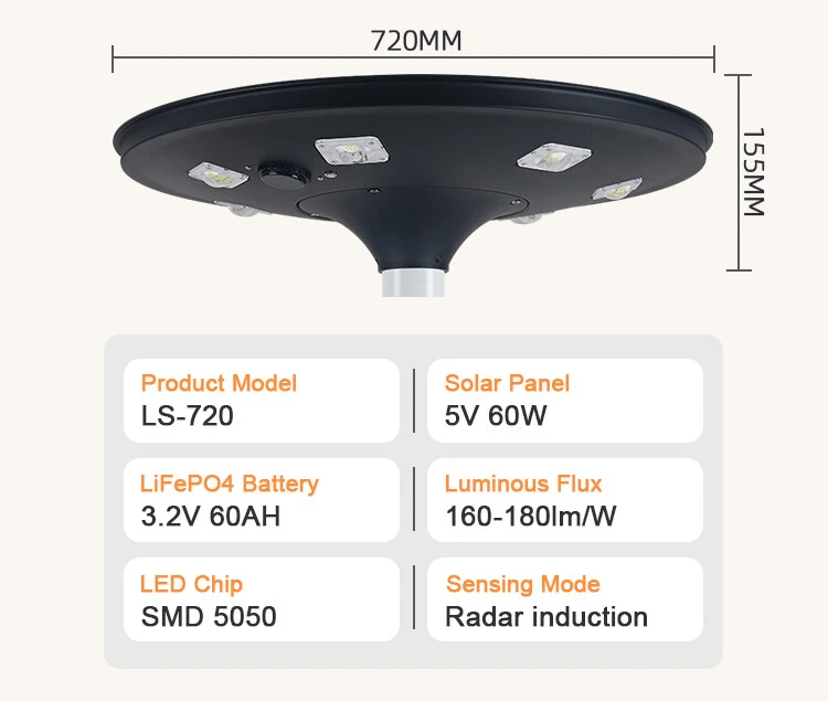 Solar Post Top Garden Light detail