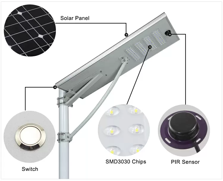 Integrated solar street light detail