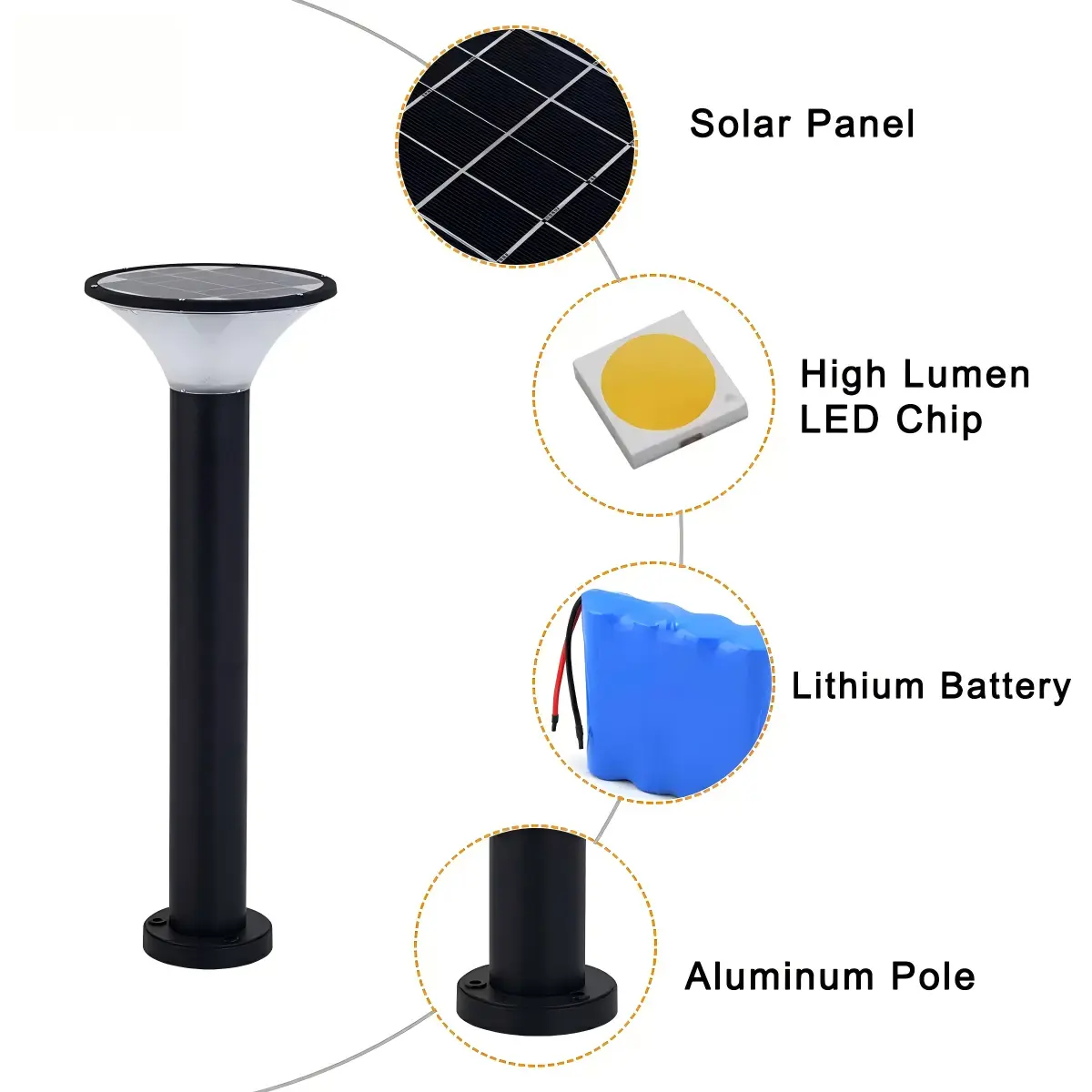 Solar Lawn Light thumbnail 4