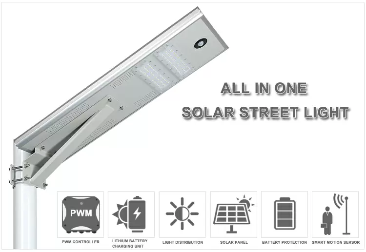30w all in one solar powered street lamp dusk to dawn with motion sensor detail