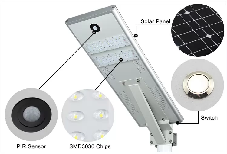 30w all in one solar powered street lamp dusk to dawn with motion sensor detail