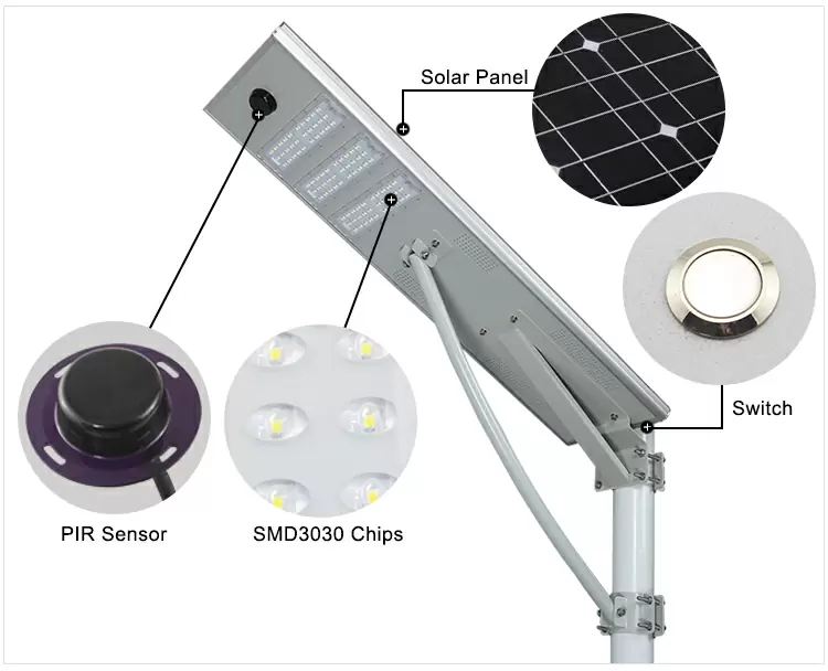 All in one solar street light detail