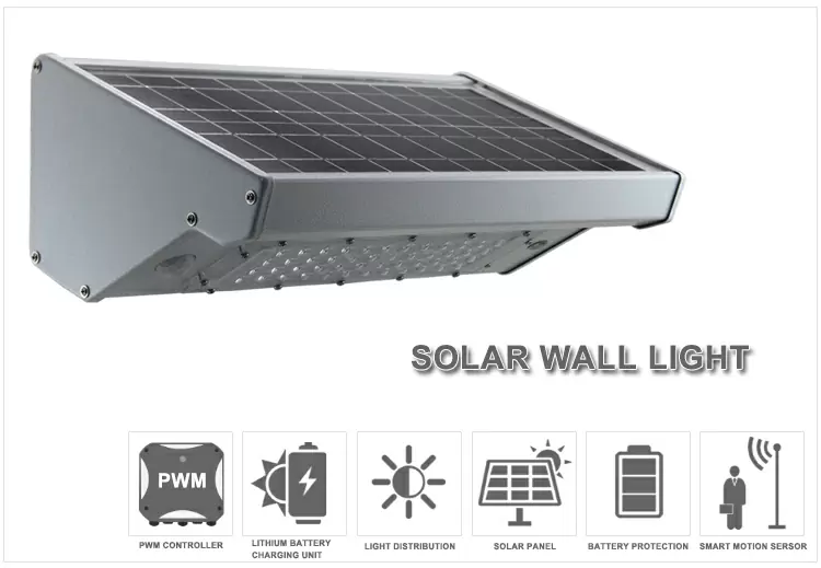 Integrated solar wall lights outdoor detail