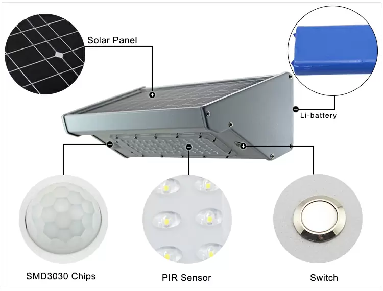 Integrated solar wall lights outdoor detail