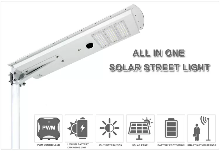 50w ip65 outdoor adjustable integrated motion sensor all in one led solar light street detail