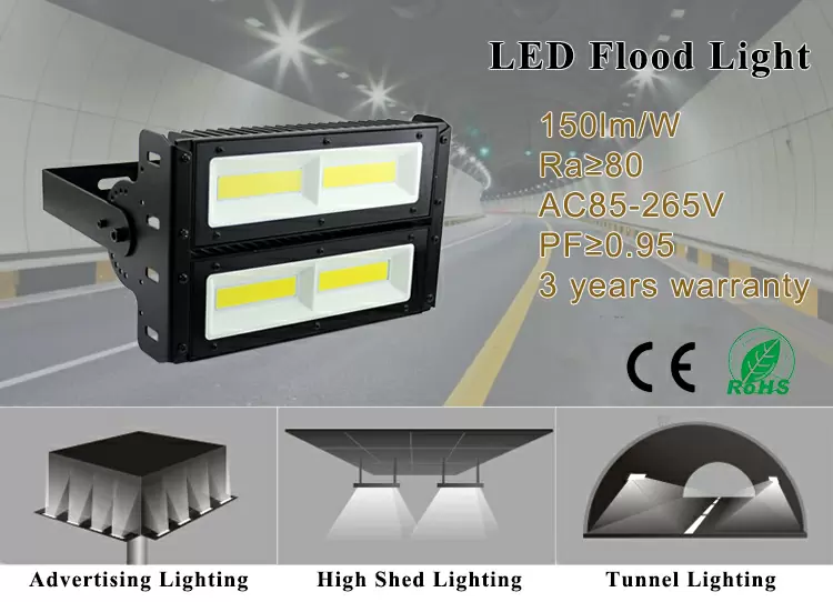 100w waterproof ip66 high power led floodlight lens daylight white 6000k detail