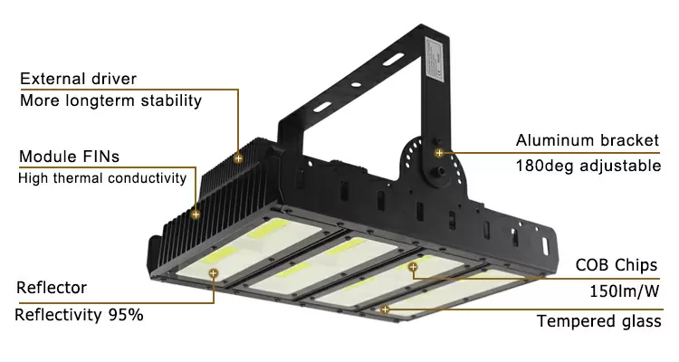 led flood light 200w detail
