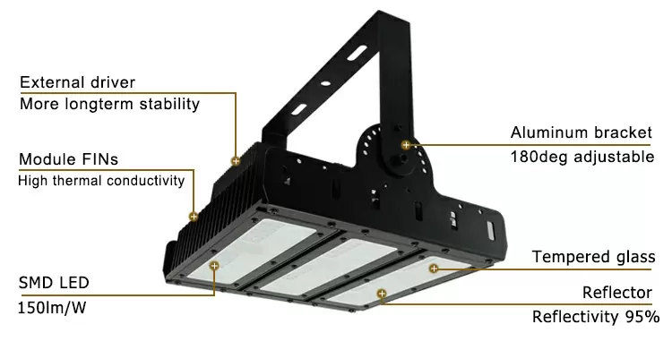 High power smd adjustable outdoor led wall mount security flood lights 150 watt detail