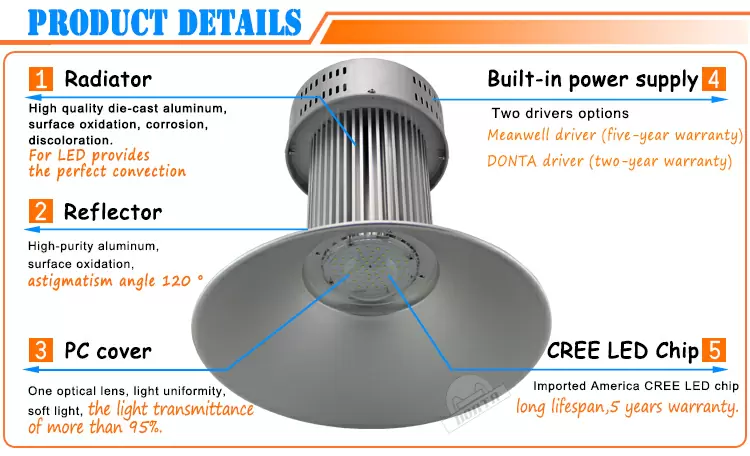 High efficiency factory warehouse industrial lighting led high bay light 50w 100w 150w 200w detail