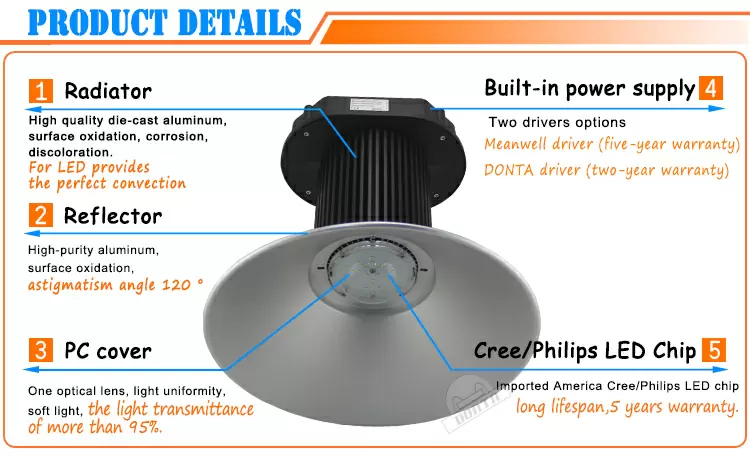 High quality high power 200w led high bay light fixtures manufacturer detail