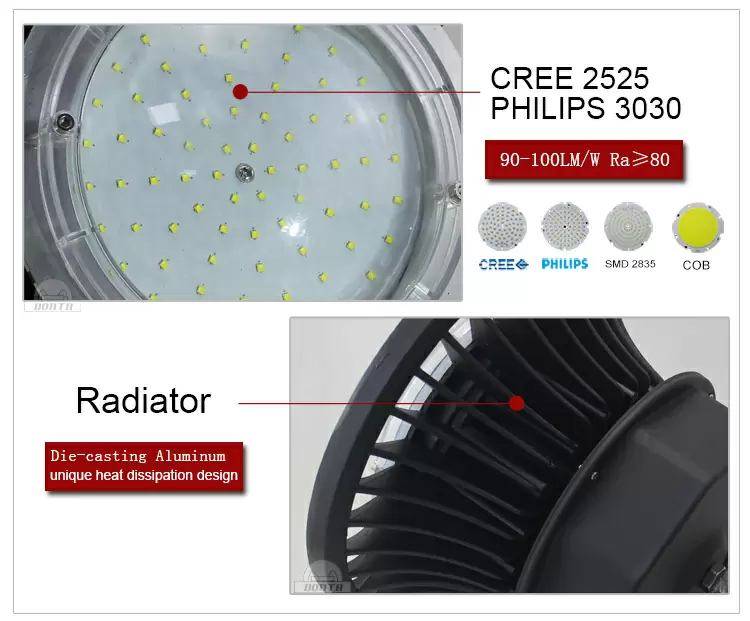 High lumen ip65 outdoor waterproof 100w 150w 200w ufo led high bay light detail