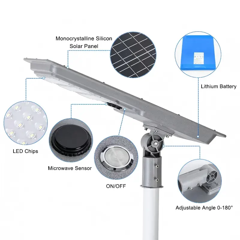 Solar powered street lights thumbnail 3