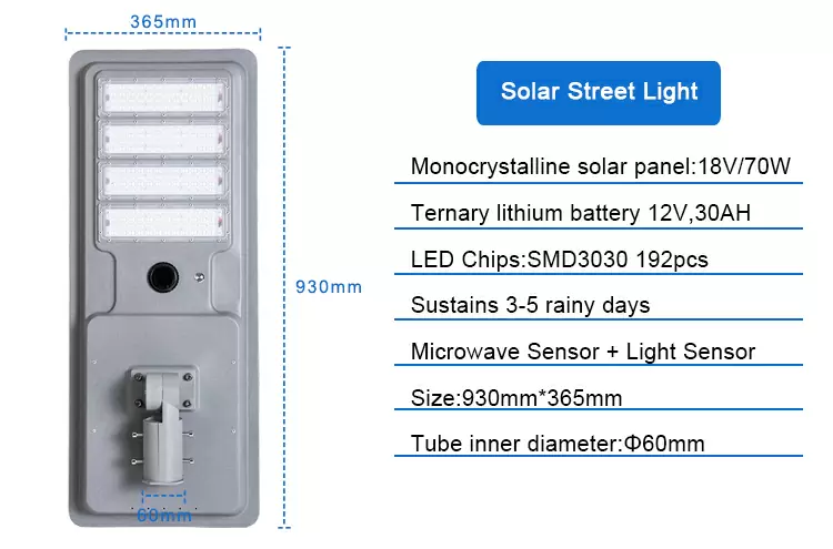Solar parking lot lights detail