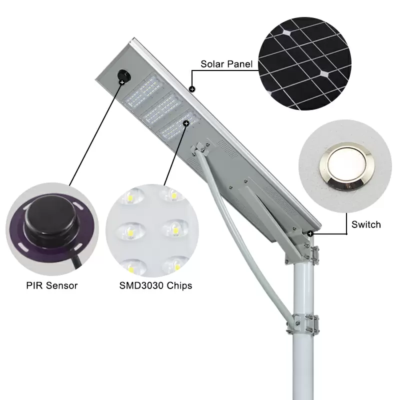 All in one solar street light thumbnail 2
