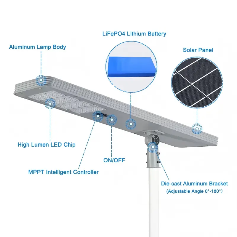 All in one solar street lights thumbnail 2