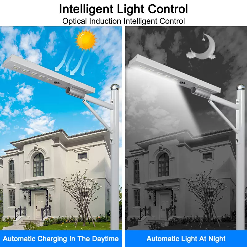 Solar energy street light thumbnail 7
