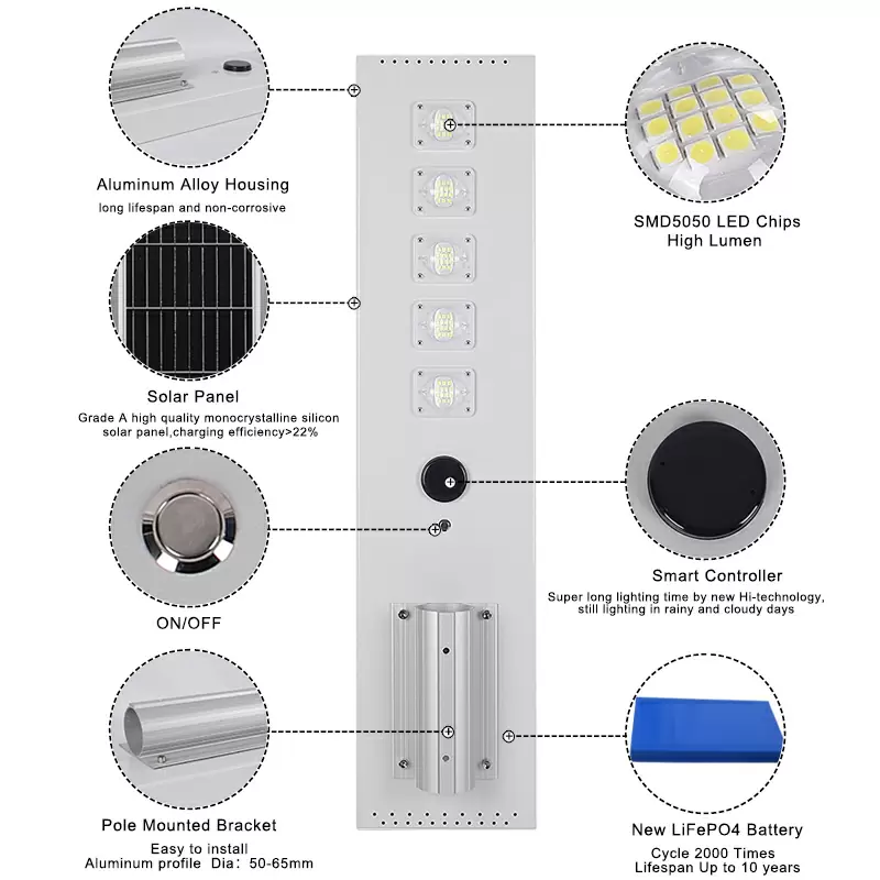 Solar energy street light thumbnail 3
