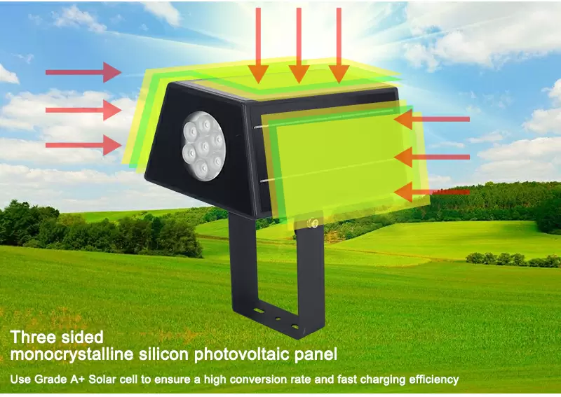 Solar spot light detail