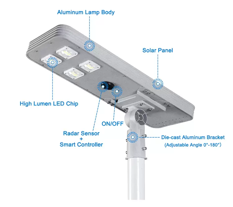 Solar powered led street light detail