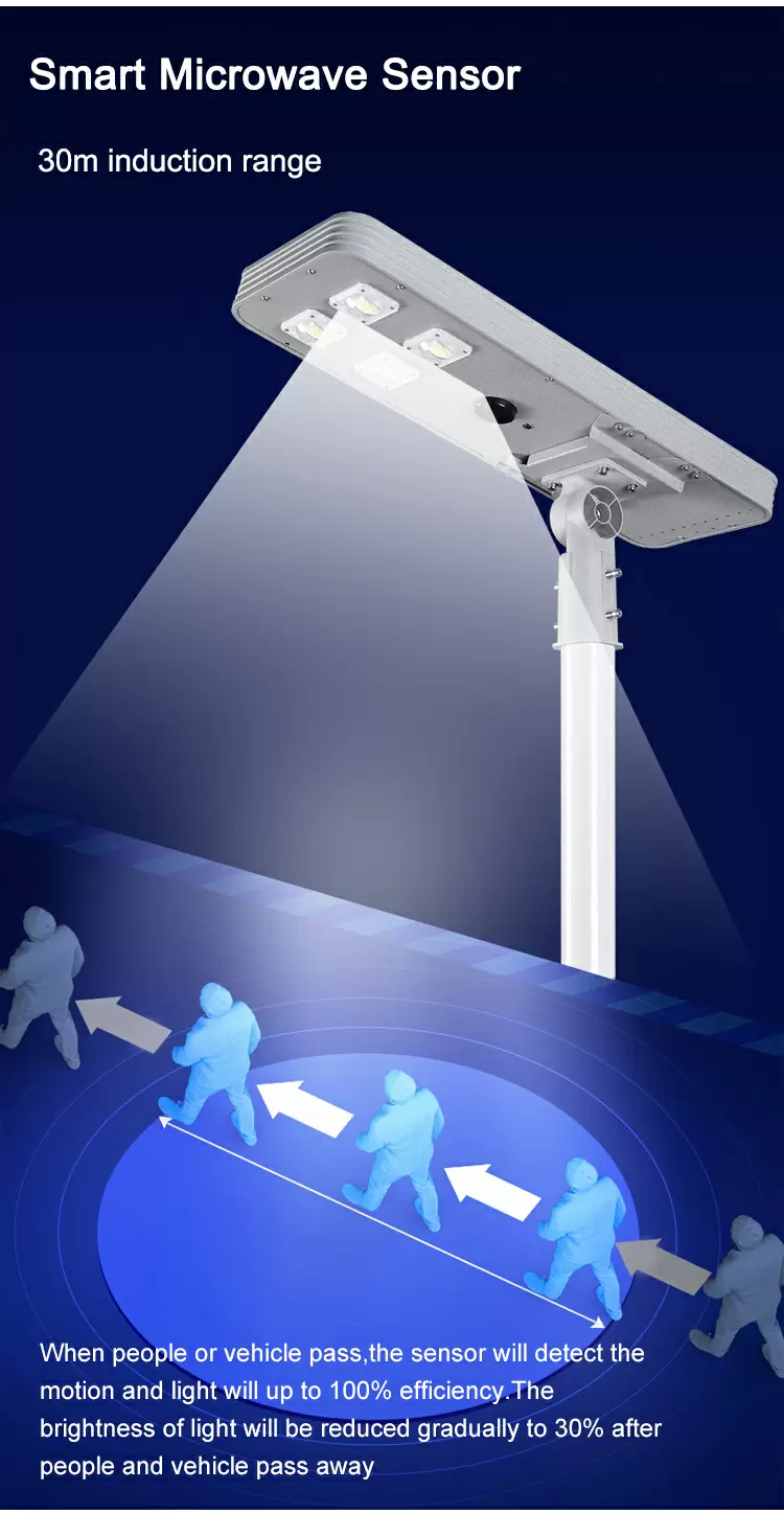Solar powered led street light detail