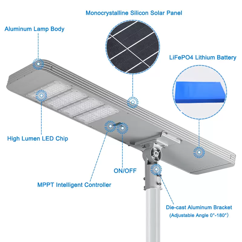 Intelligent solar street light thumbnail 9
