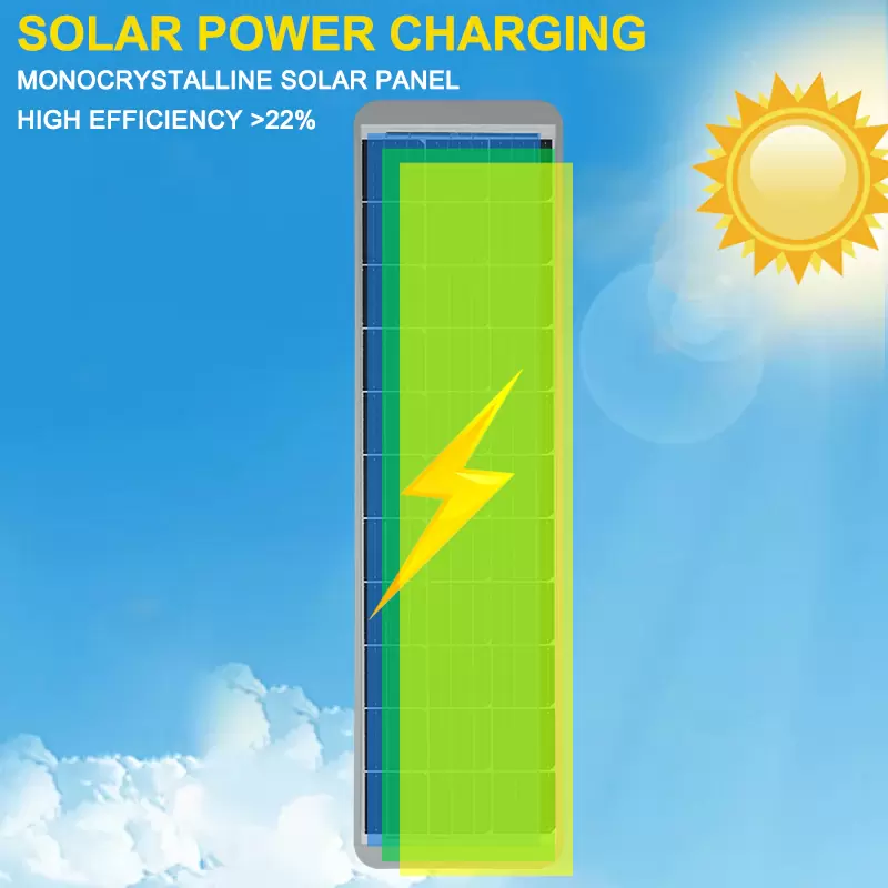 Intelligent solar street light thumbnail 10
