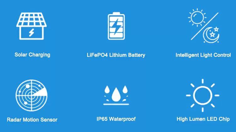 Intelligent solar street light detail