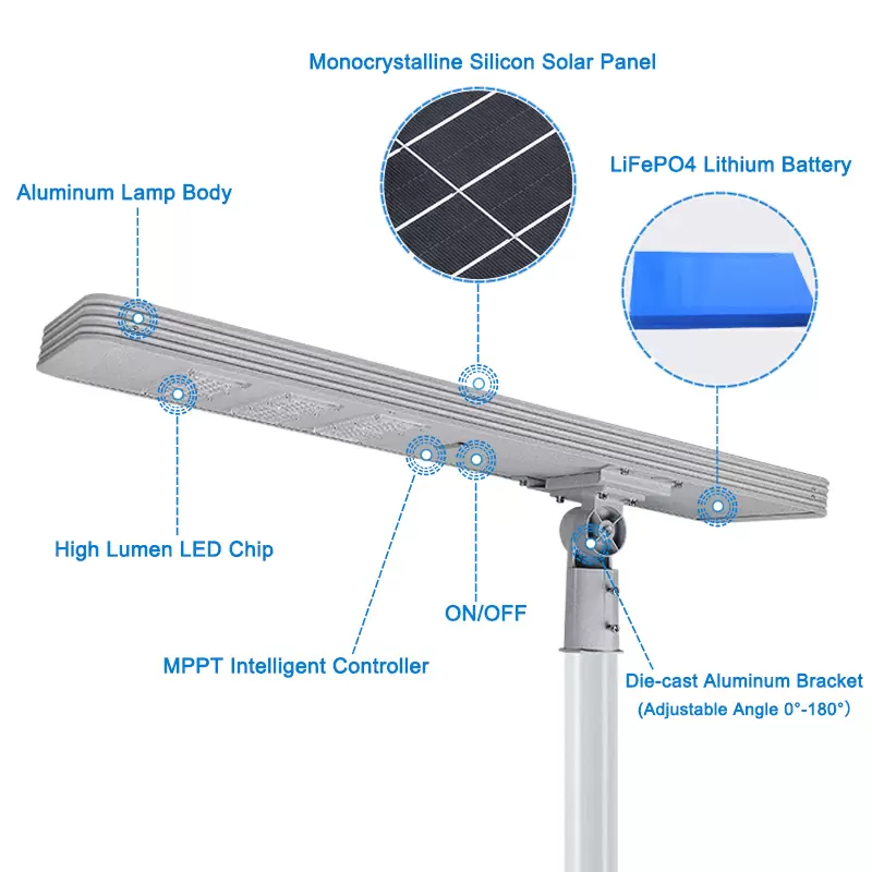 Solar powered led street light thumbnail 7