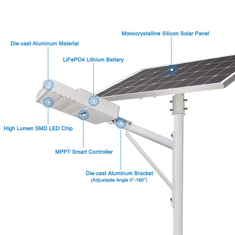 BY All in two solar street light thumbnail 4