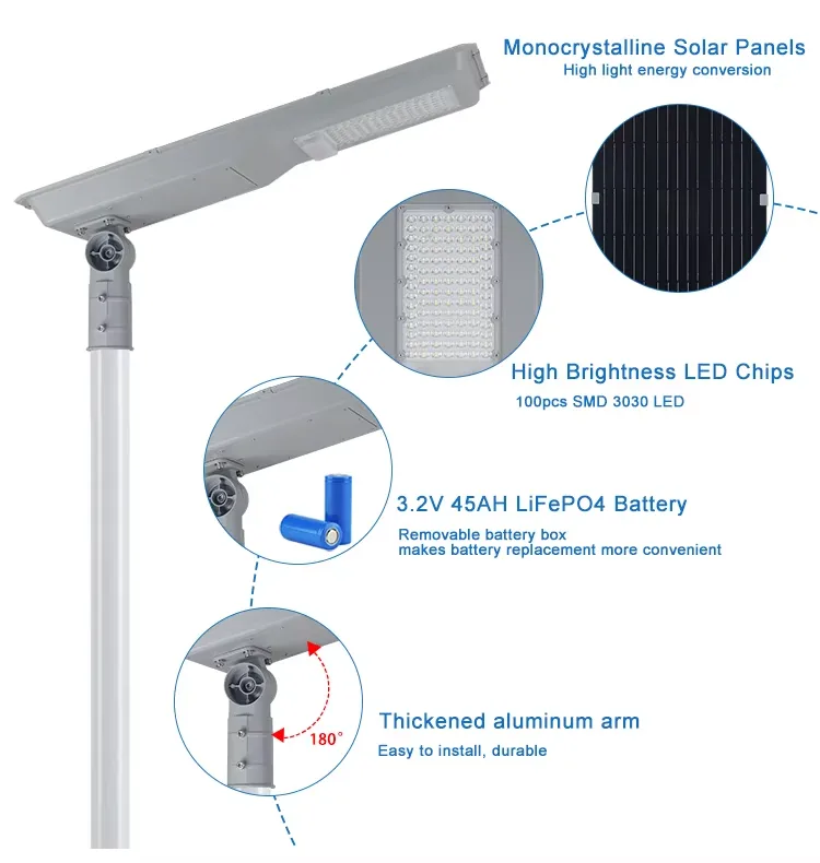 CF All in one solar street light detail