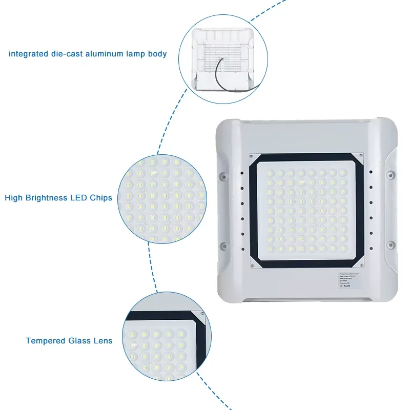 GP LED high bay light detail