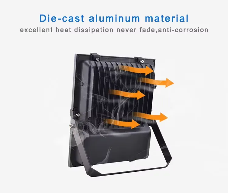LFL-1 LED flood light detail