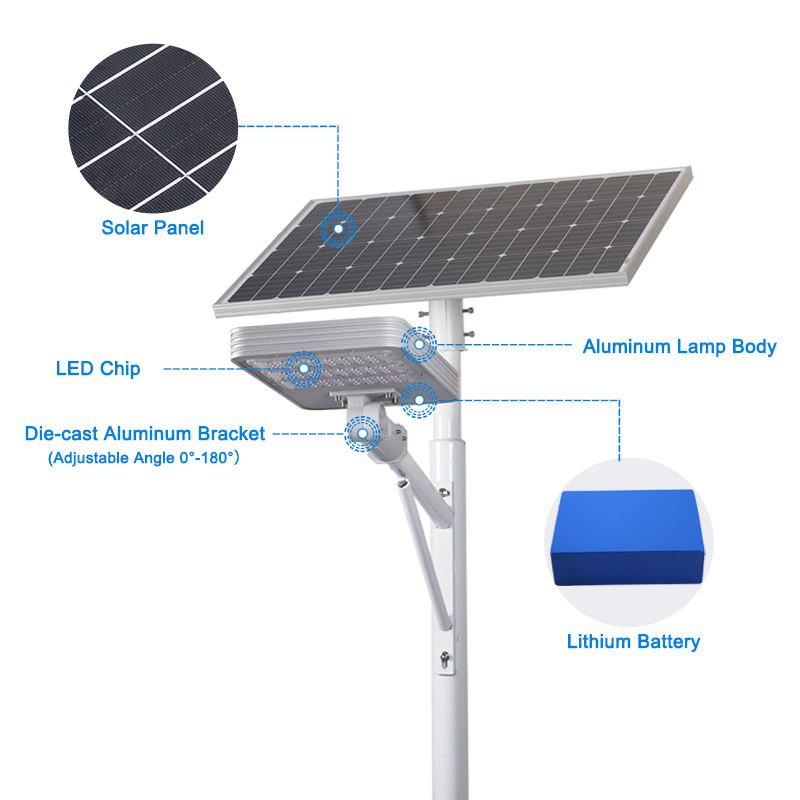MTR All in two solar street light thumbnail 5