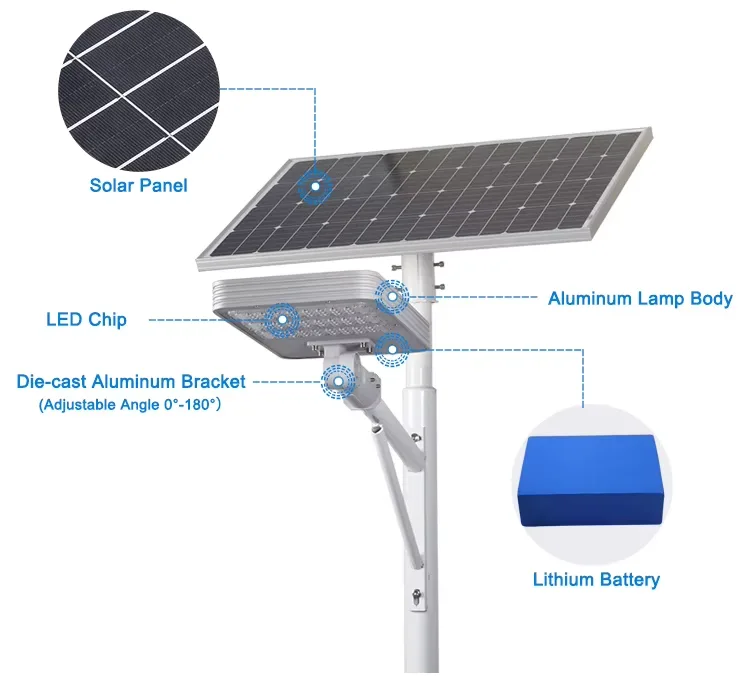 MTR All in two solar street light detail