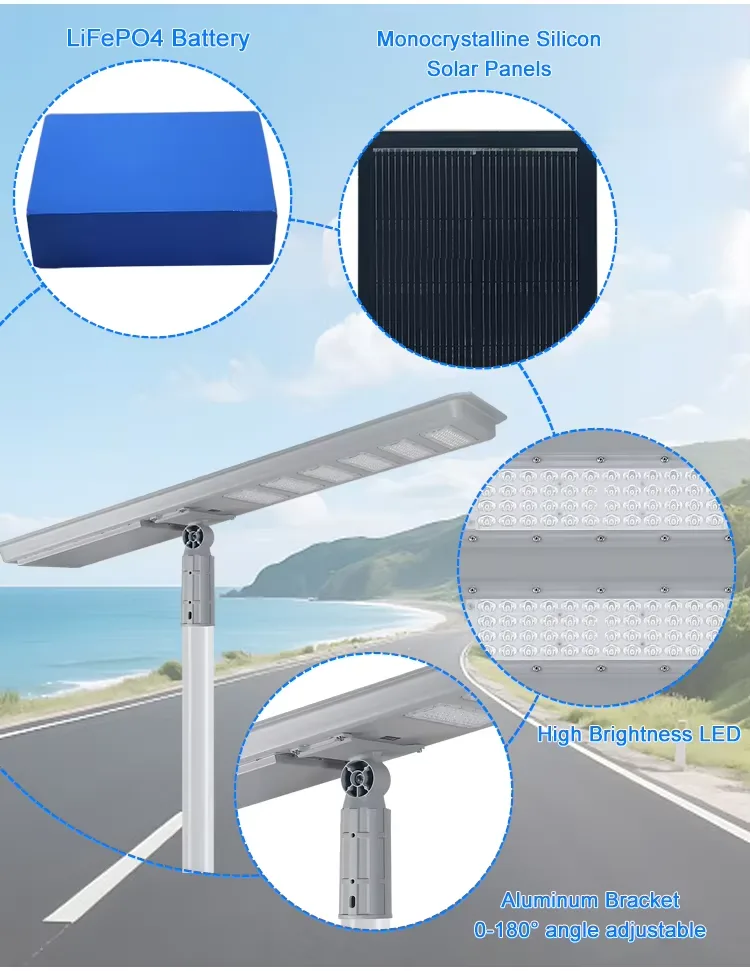 TL All in one solar street light detail