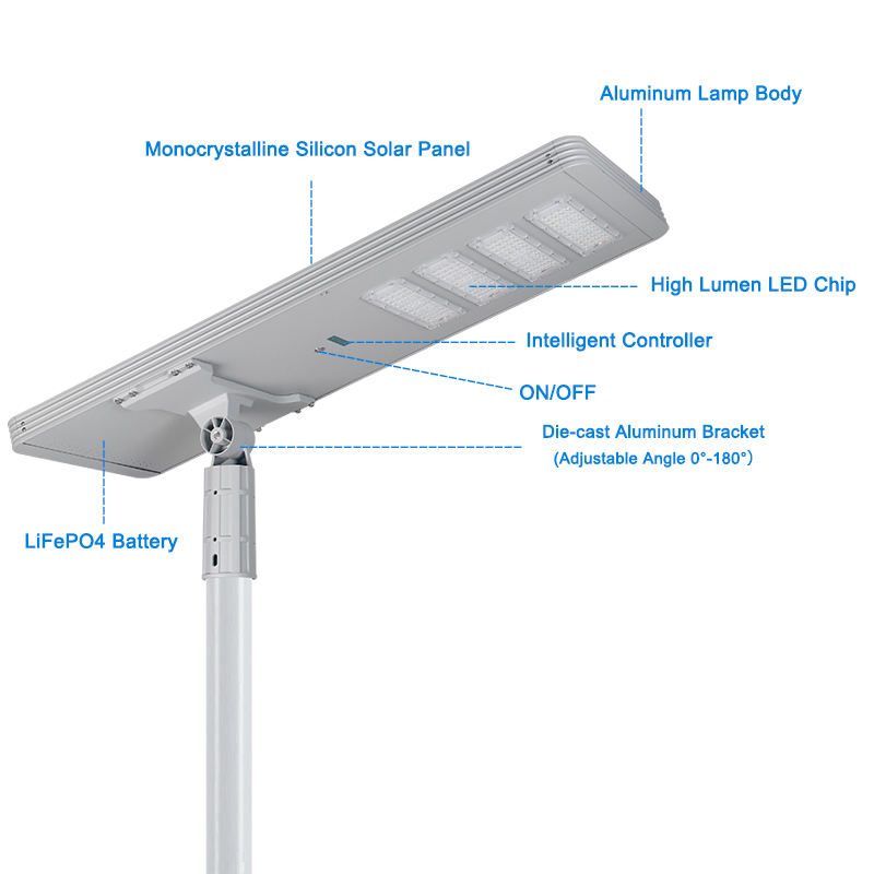 TR408 All in one solar street light thumbnail 3