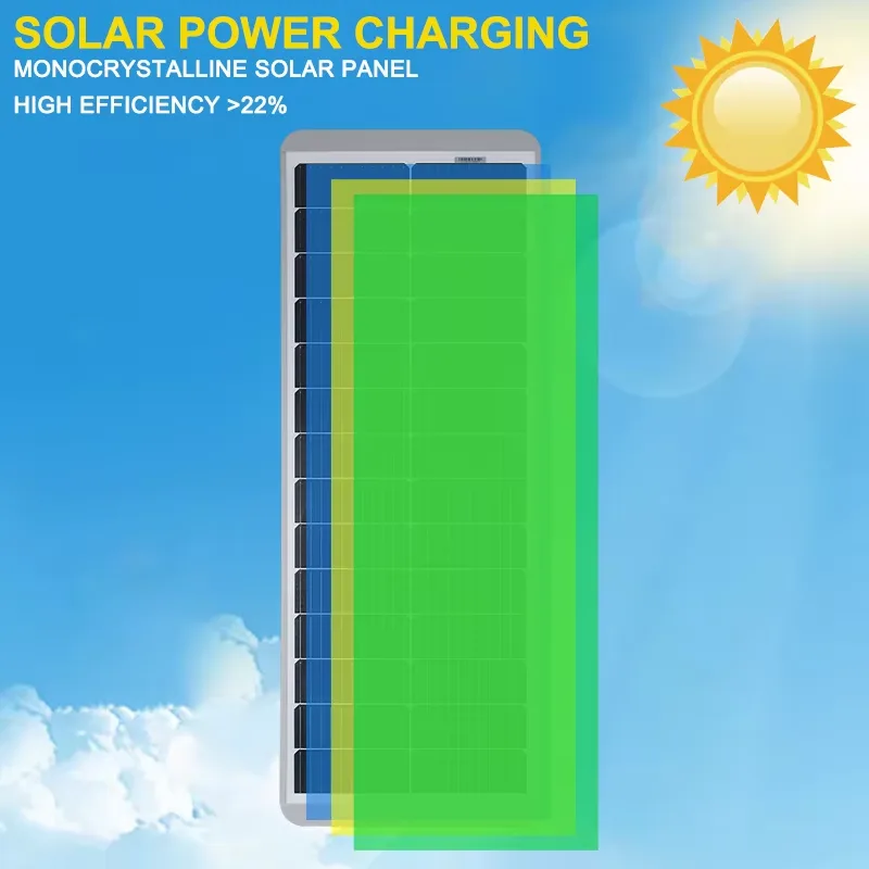 TR408 All in one solar street light detail