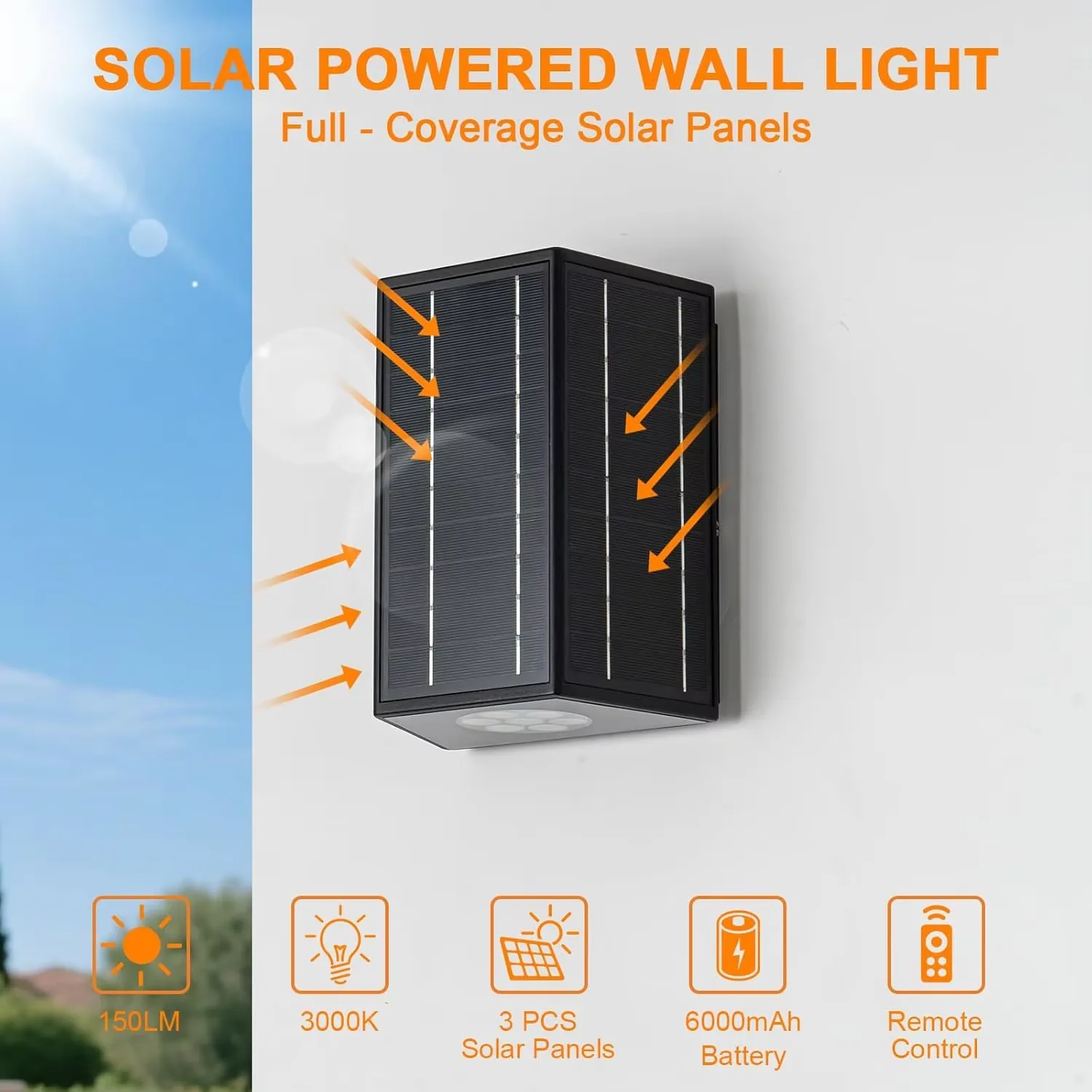 TX-07 Solar wall light detail